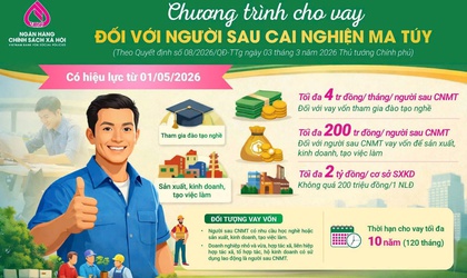 CƠ HỘI TÁI HÒA NHẬP - VỮNG BƯỚC TƯƠNG LAI 