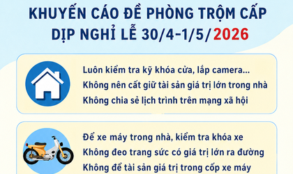 Tuyên truyền phòng ngừa tội phạm trộm cắp tài sản dịp nghỉ lễ 30/4, 1/5