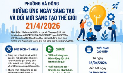 Hà Đông triển khai nhiều hoạt động hưởng ứng Ngày Sáng tạo và Đổi mới sáng tạo thế giới 21/4/2026