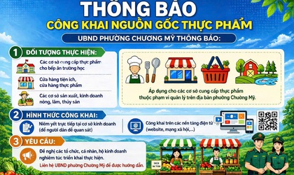 Thông báo công khai nguồn gốc thực phẩm nông lâm thủy sản trên địa bàn phường Chương Mỹ