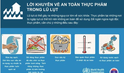 9 biện pháp bảo vệ sức khỏe trong mùa mưa bão