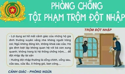 Chủ động phòng ngừa tội phạm trộm cắp tài sản, bảo đảm an ninh trật tự và an toàn phòng cháy, chữa cháy trên địa bàn xã Nội Bài