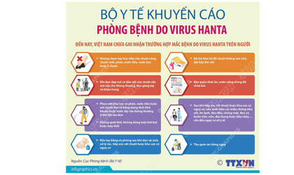 Bộ Y tế Khuyến cáo các biện pháp chủ động phòng bệnh do Virus Hanta