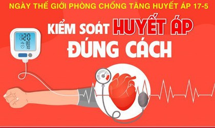 Chủ động kiểm tra huyết áp định kỳ đẩy lùi nguy cơ đột quỵ