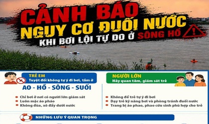 Cảnh báo nguy cơ tại nạn đuối nước ở trẻ em, học sinh trong dịp nghỉ hè 