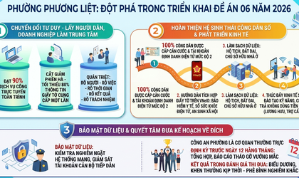 Phường Phương Liệt: Đột phá trong triển khai Đề án 06 năm 2026