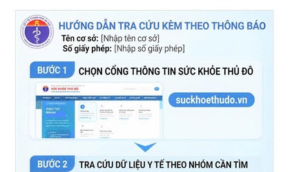 Thông báo Hướng dẫn tra cứu thông tin hành nghề y tế ngoài công lập đối với cá nhân, tổ chức thuộc quản lý nhà nước của Sở Y tế Hà Nội