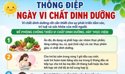 Lợi ích của việc bổ sung vitamin A cho trẻ, lịch uống vitamin A và hưởng ứng Ngày vi chất dinh dưỡng đợt I/2026
