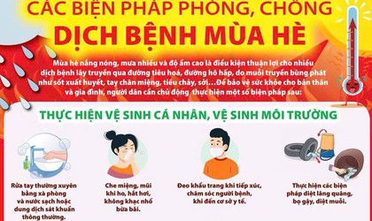 Chủ động phòng chống các dịch bệnh mùa hè