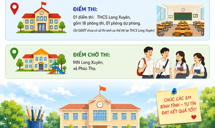 Thông báo thời gian, địa điểm thi tuyển sinh vào lớp 10 THPT năm học 2026 – 2027 (Điểm thi tại trường THCS Long Xuyên)
