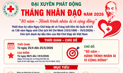 Đại Xuyên phát động “Tháng Nhân đạo” năm 2026 – Lan tỏa hành trình nhân ái vì cộng đồng