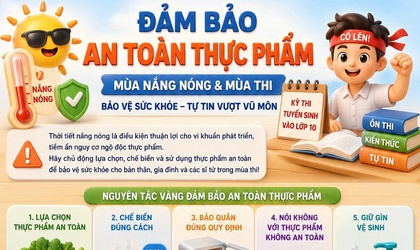 Tăng cường bảo đảm an toàn thực phẩm cho học sinh trước mùa nắng nóng và những ngày thi tuyển sinh lớp 10 THPT.