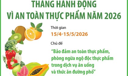 Hưởng ứng Tháng hành động vì an toàn thực phẩm năm 2026