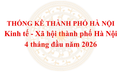 Thống kê Thành phố Hà Nội: Kinh tế - Xã hội thành phố Hà Nội 4 tháng đầu năm 2026