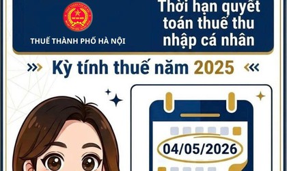 Thời hạn quyết toán thuế thu nhập cá nhân - kỳ tính thuế năm 2025