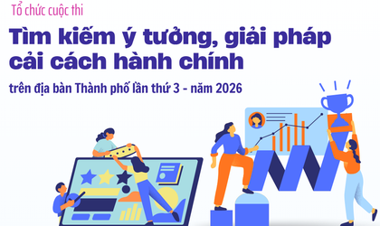 Phường Kiến Hưng triển khai Cuộc thi tìm kiếm ý tưởng cải cách hành chính năm 2026