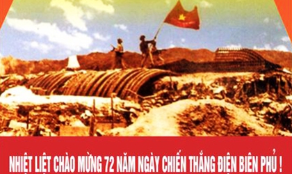 Kỷ niệm 72 năm Chiến thắng lịch sử Điện Biên Phủ (7/5/1954-7/5/2026): Tự hào về lịch sử và tin tưởng vào tương lai tươi sáng của đất nước
