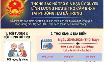 Phường Hai Bà Trưng: Thông báo hỗ trợ gia hạn ủy quyền lĩnh lương hưu và trợ cấp BHXH tại phường Hai Bà Trưng.