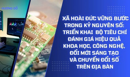 Hoài Đức triển khai bộ tiêu chí đánh giá hiệu quả Khoa học - Công nghệ - Đổi mới sáng tạo để vững bước trong kỷ nguyên số