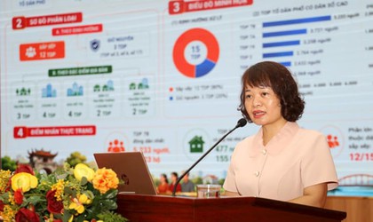 Phường Yên Sở dự kiến giảm 4 tổ dân phố sau sắp xếp