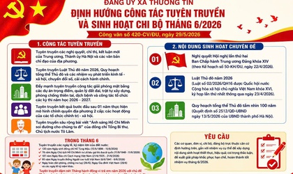 Đảng ủy xã Thường Tín định hướng công tác tuyên truyên truyền tháng 6/2026