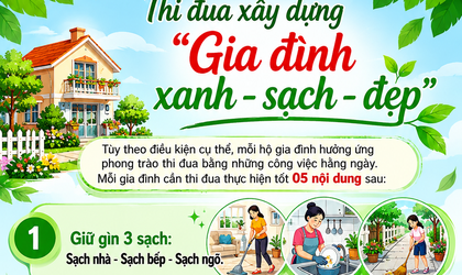 Phát động phong trào thi đua 