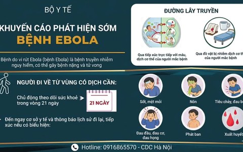 Khuyến cáo phát hiện sớm bệnh Ebola