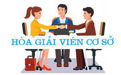 XÃ THƯỢNG PHÚC TRIỂN KHAI KẾ HOẠCH NÂNG CAO NĂNG LỰC ĐỘI NGŨ HÒA GIẢI VIÊN Ở CƠ SỞ GIAI ĐOẠN 2025 – 2030