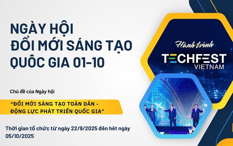 Hưởng ứng Ngày hội Đổi mới sáng tạo quốc gia 01-10