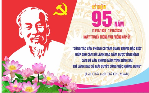 KỶ NIỆM 95 NĂM NGÀY TRUYỀN THỐNG VĂN PHÒNG CẤP ỦY (18/10/1930 - 18/10/2025)