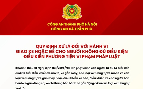 QUY ĐỊNH XỬ LÝ ĐỐI VỚI HÀNH VI GIAO XE HOẶC ĐỂ CHO NGƯỜI KHÔNG ĐỦ ĐIỀU KIỆN ĐIỀU KHIẾN PHƯƠNG TIỆN VI PHẠM PHÁP LUẬT