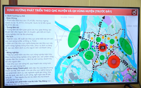 VIDEO XÃ VẬT LẠI LÀM VIỆC VỚI CÁC SỞ, CÁC VIỆN  TP HÀ NỘI VỀ QUY HOẠCH CHUNG XÃ VẬT LẠI PHÁT TRIỂN GIÀU ĐẸP, VĂN MINH, HIỆN ĐẠI