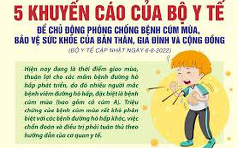 Chủ động phòng chống bệnh cúm mùa – Bảo vệ sức khỏe cho chính bạn!