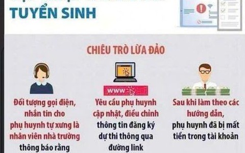 Cảnh giác với trò lừa đảo điều chỉnh đăng ký thi tốt nghiệp THPT