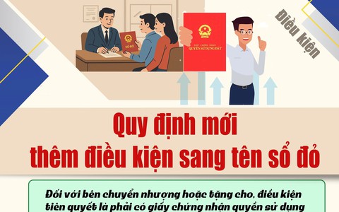 Quy định điều kiện sang tên sổ đỏ