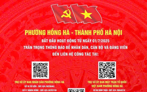 Giới thiệu chung về phường Hồng Hà