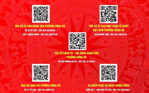 Thông tin Giới thiệu các địa điểm