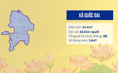 Giới thiệu chung về xã Quốc Oai
