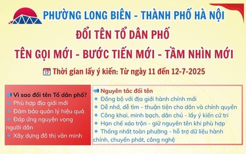 Đổi tên Tổ dân phố tại phường Long Biên - Tên gọi mới - Bước tiến mới - Tầm nhìn mới
