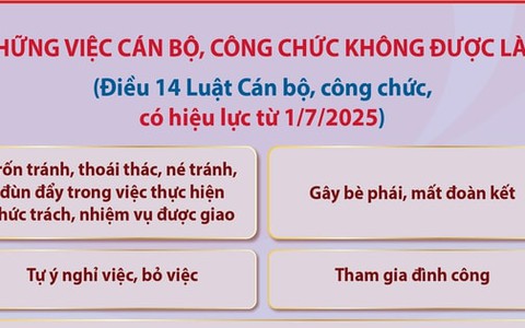 Những việc cán bộ, công chức không được làm