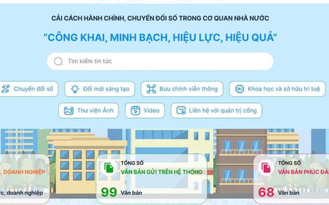 Sáng kiến số kết nối doanh nghiệp và chính quyền: Giảm giấy tờ, tiết kiệm chi phí