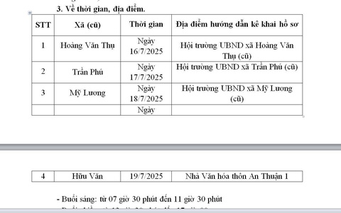 Thông báo về việc triển khai hướng dẫn kê khai hồ sơ trợ cấp hưu trí xã hội trên địa bàn xã Trần Phú