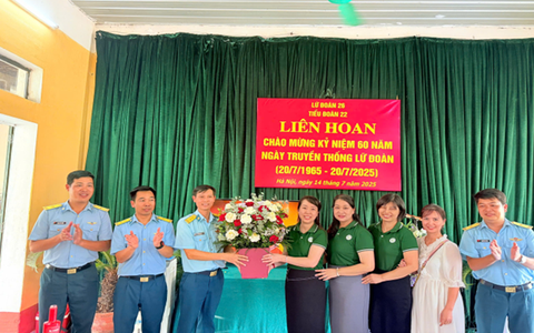 TIN BÀI THÁNG 7/2025
TRƯỜNG MẦM NON SAO MAI TỔ CHỨC GIAO LƯU – 
CHÚC MỪNG CÁN BỘ CHIẾN SĨ ĐƠN VỊ KẾT NGHĨA NHÂN DỊP KỶ NIỆM 60 NĂM NGÀY TRUYỀN THỐNG LỮ ĐOÀN 
(20/07/1965 – 20/07/2025)