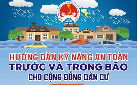 TÀI LIỆU HƯỚNG DẪN KỸ NĂNG AN TOÀN TRƯỚC VÀ TRONG BÃO CHO CỘNG ĐỒNG DÂN CƯ