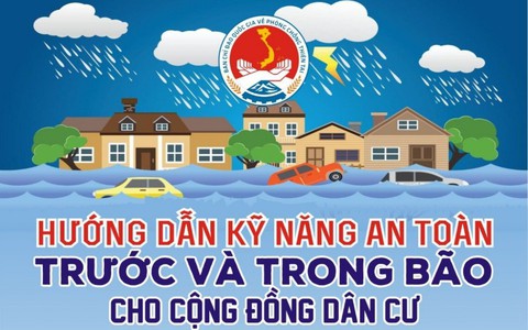 HƯỚNG DẪN KỸ NĂNG ỨNG PHÓ VỚI BÃO SỐ 3 VÀ MƯA LŨ SAU BÃO