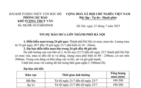 TIN DỰ BÁO MƯA LỚN THÀNH PHỐ HÀ NỘI 