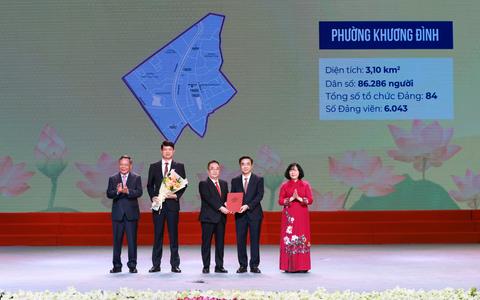 Đôi nét giới thiệu về phường Khương Đình