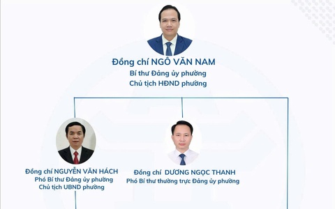 Bộ máy tổ chức phường Đông Ngạc