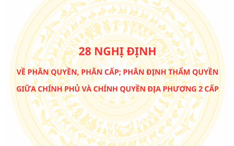 Toàn văn 28 Nghị định về phân quyền, phân cấp; phân định thẩm quyền giữa Chính phủ và chính quyền địa phương 2 cấp