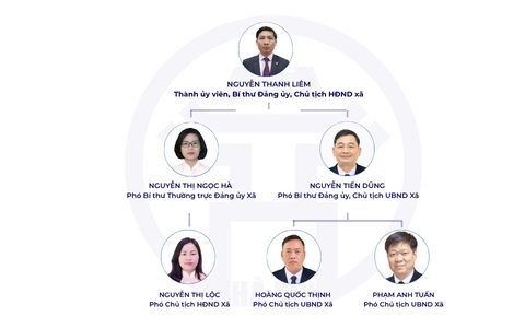 LÃNH ĐẠO CHỦ CHỐT XÃ QUANG MINH
